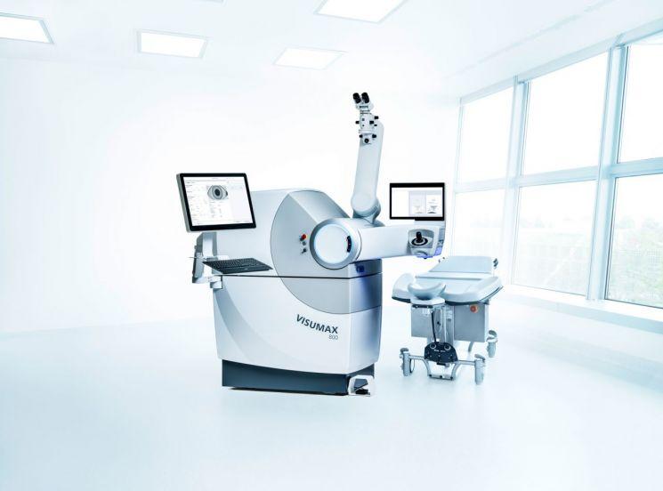 VISUMAX 800